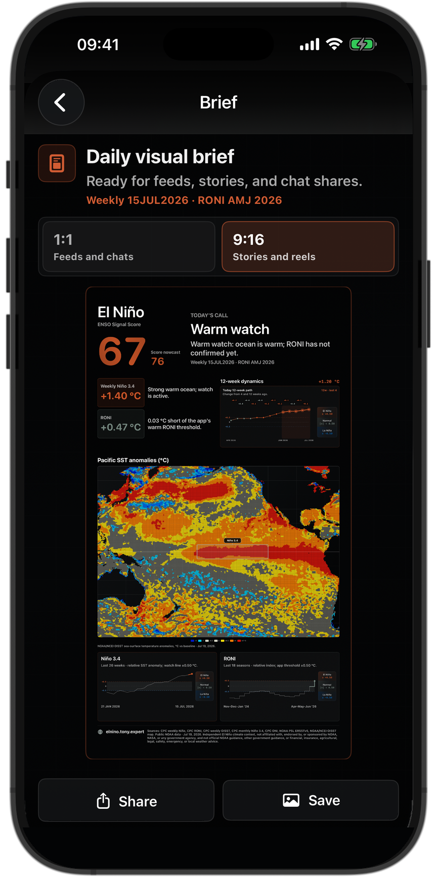 El Niño daily update on an iPhone 17 Pro Max
