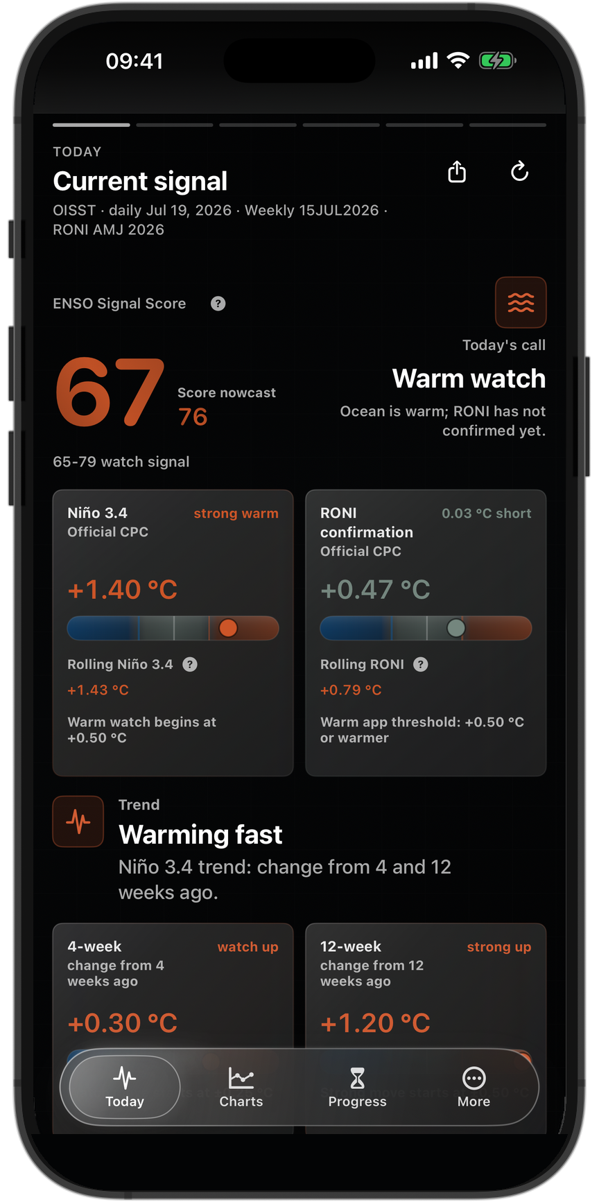 El Niño Today screen on an iPhone 17 Pro Max